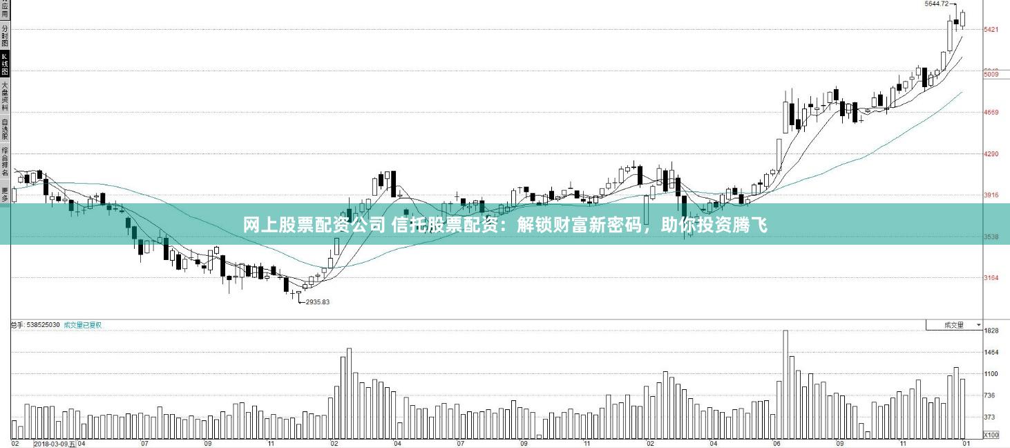 网上股票配资公司 信托股票配资：解锁财富新密码，助你投资腾飞