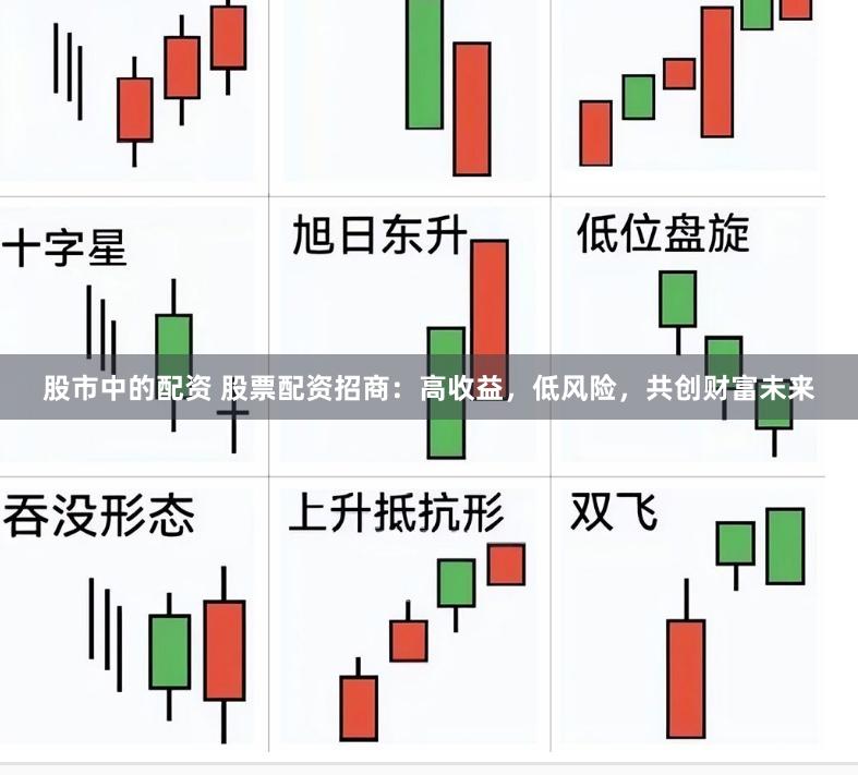 股市中的配资 股票配资招商：高收益，低风险，共创财富未来